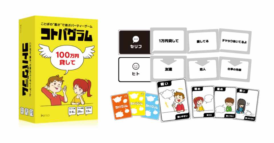 言葉の重さ で遊ぶパーティゲーム コトバグラム ができました ミヤザキユウ ボードゲームデザイナー Note