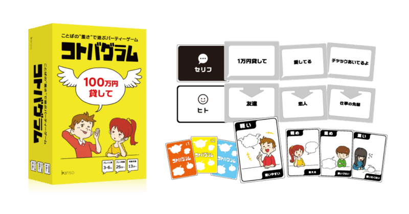 言葉の重さ で遊ぶパーティゲーム コトバグラム ができました ミヤザキユウ ボードゲームデザイナー Note