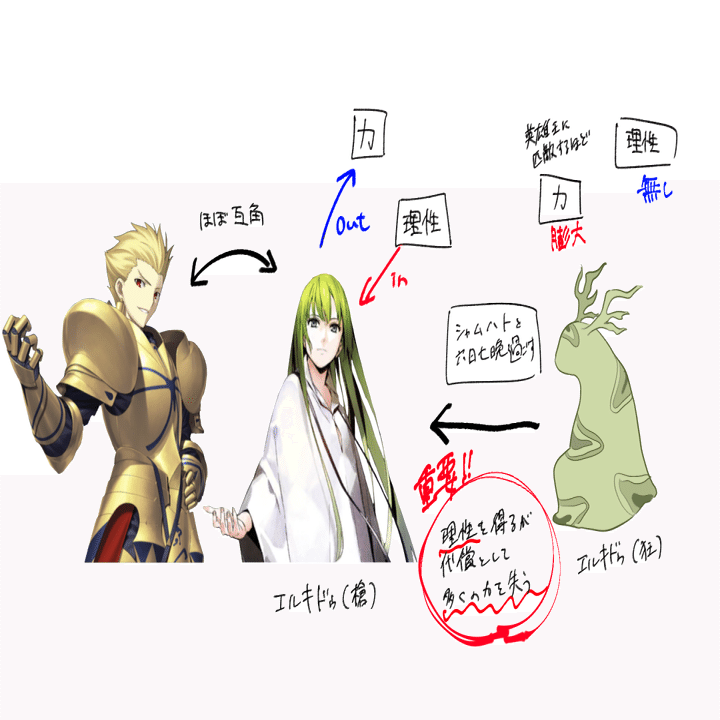 おたくによる感想と布教 Nem Myman Note