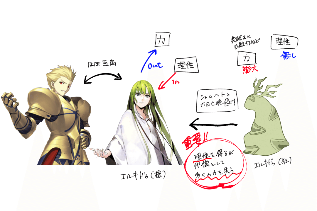 おたくによる感想と布教 Nem Myman Note おたくによる感想と布教 Nem Myman Note