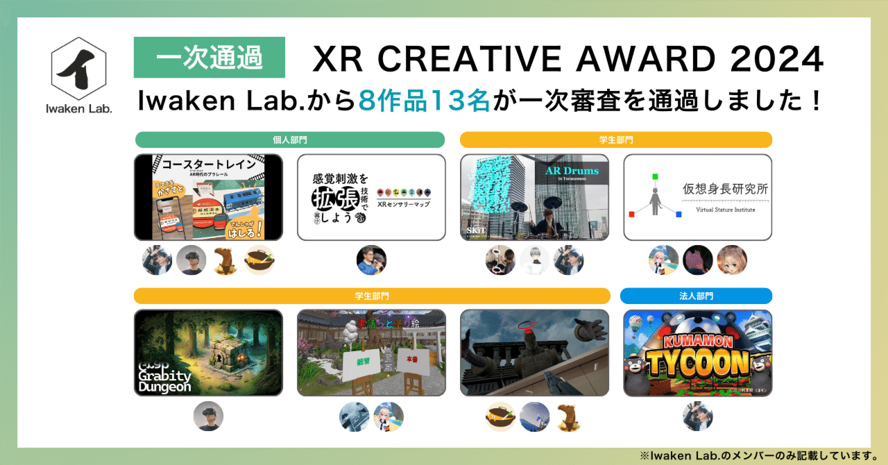 超歓迎された XRクリエイティブアワード2024 Iwaken Lab.のメンバーから 8作品 マジック：ザ・ギャザリング