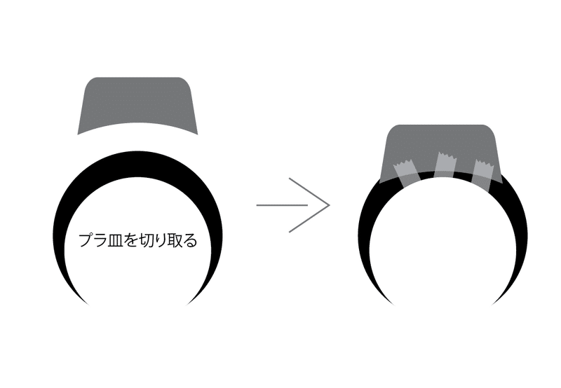 うちにあるもので かんたん帽子をつくろう Tomo Ogino Note