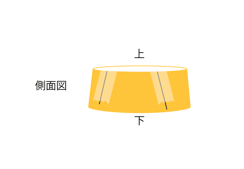 うちにあるもので かんたん帽子をつくろう Tomo Ogino Note うちにあるもので かんたん帽子をつくろう Tomo Ogino Note