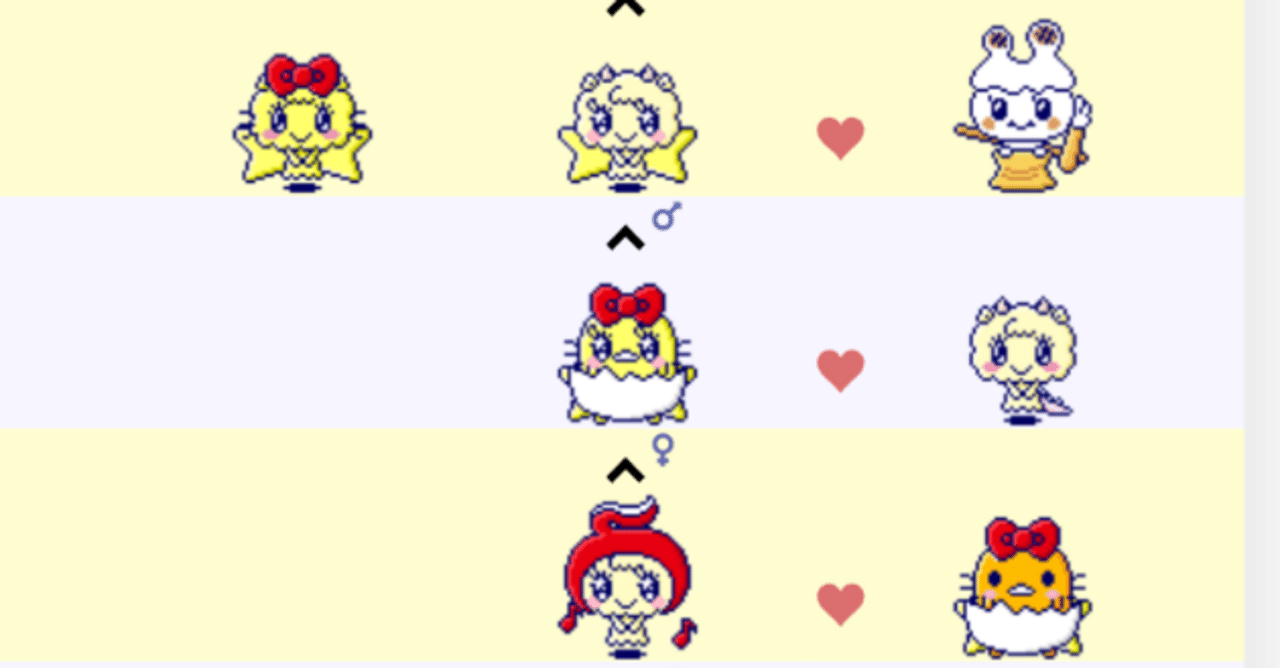 ゲーム紹介】今更たまごっちみーつ(18年発売)を買った|くりむら ゲーム紹介】今更たまごっちみーつ(18年発売)を買った|くりむら