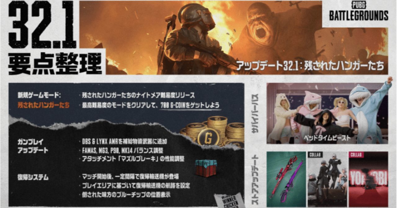 PUBG:PC版】パッチ32.1における主要な変更点とコラボ等！！｜甘音ぷりん | Amane CH.