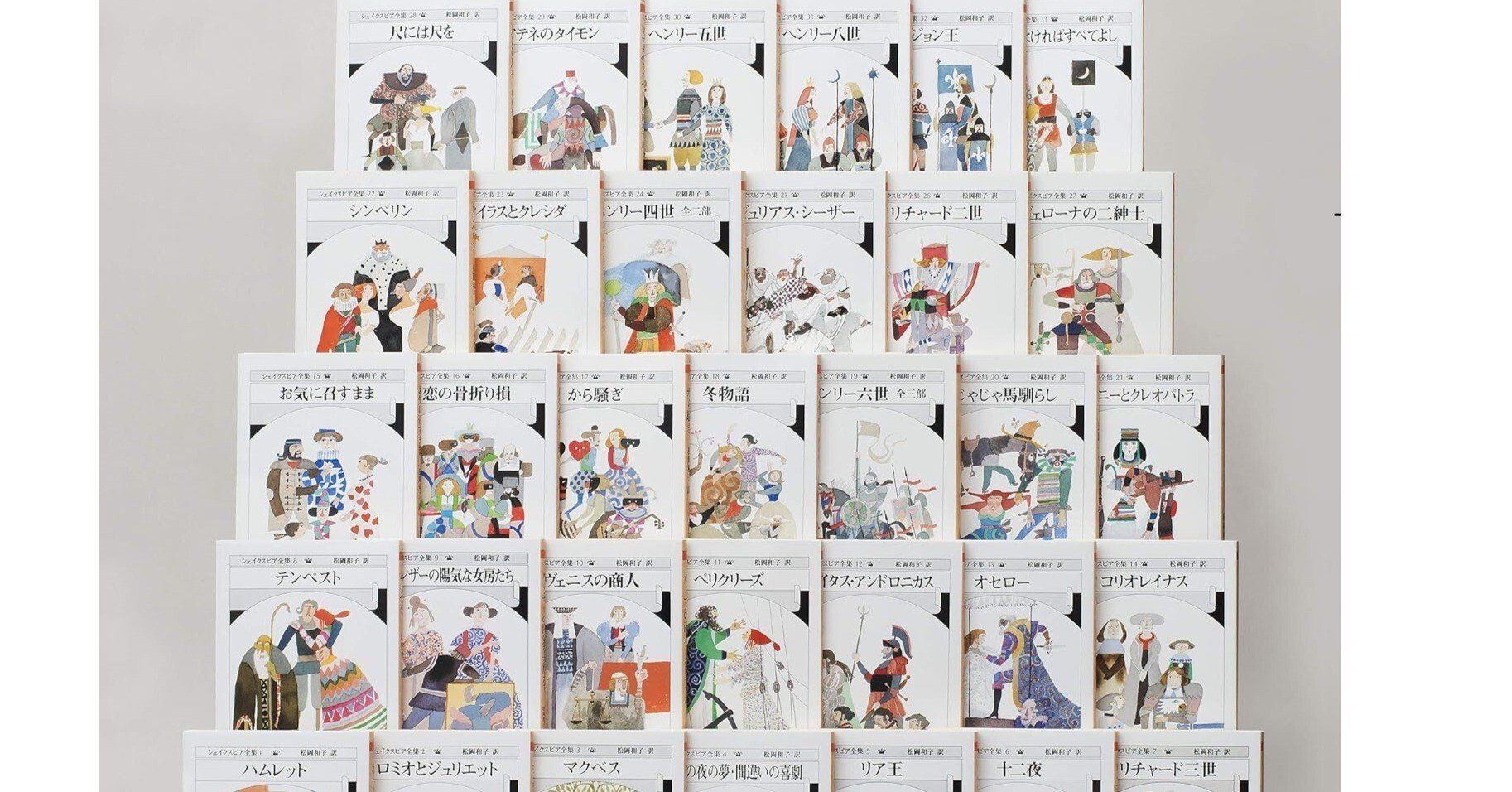 シェイクスピア全集（松岡和子訳）：⑲ヘンリー六世/⑦リチャード三世