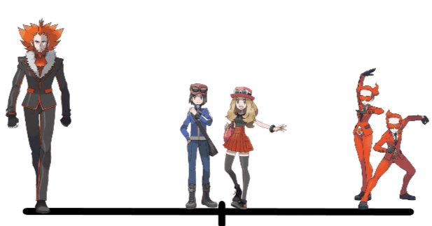 備忘録】フレア団は共産主義とは別物です【ポケモンXY】｜クセロイシキ