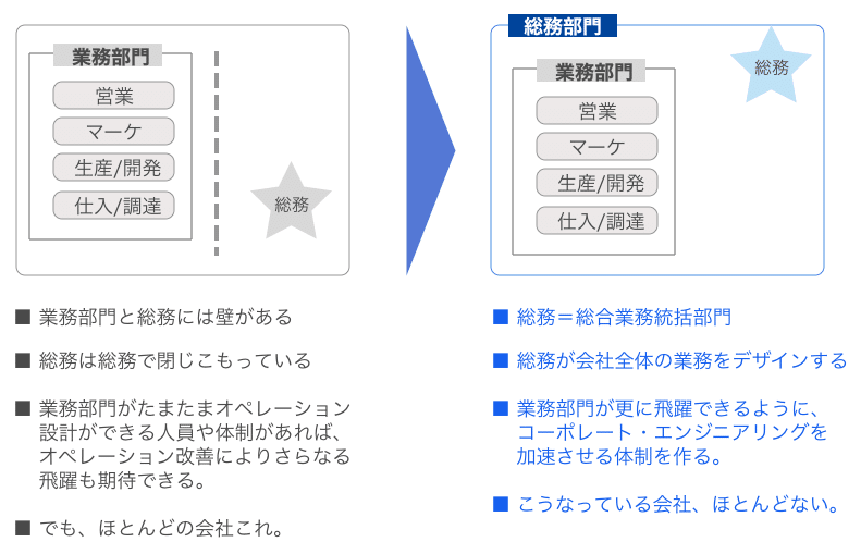 スクリーンショット 2019-11-06 13.16.24