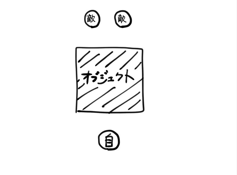 Fps全般の立ち回りについて諸々 サトウex Note