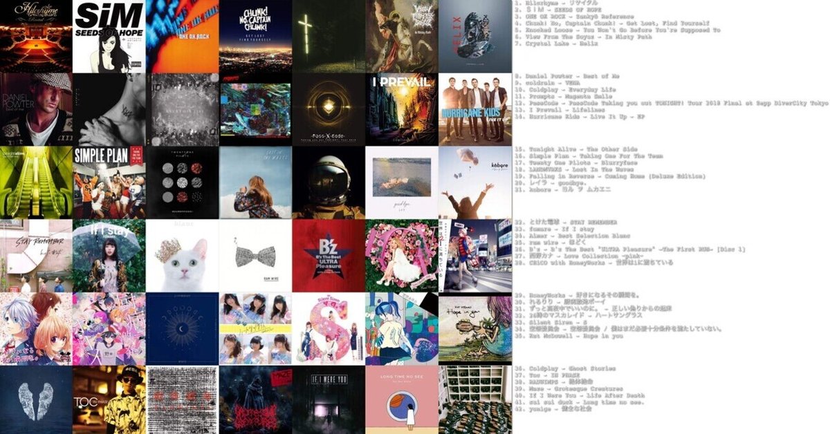 全紹介！ #私を構成する42枚 (1〜14)｜ゆう 