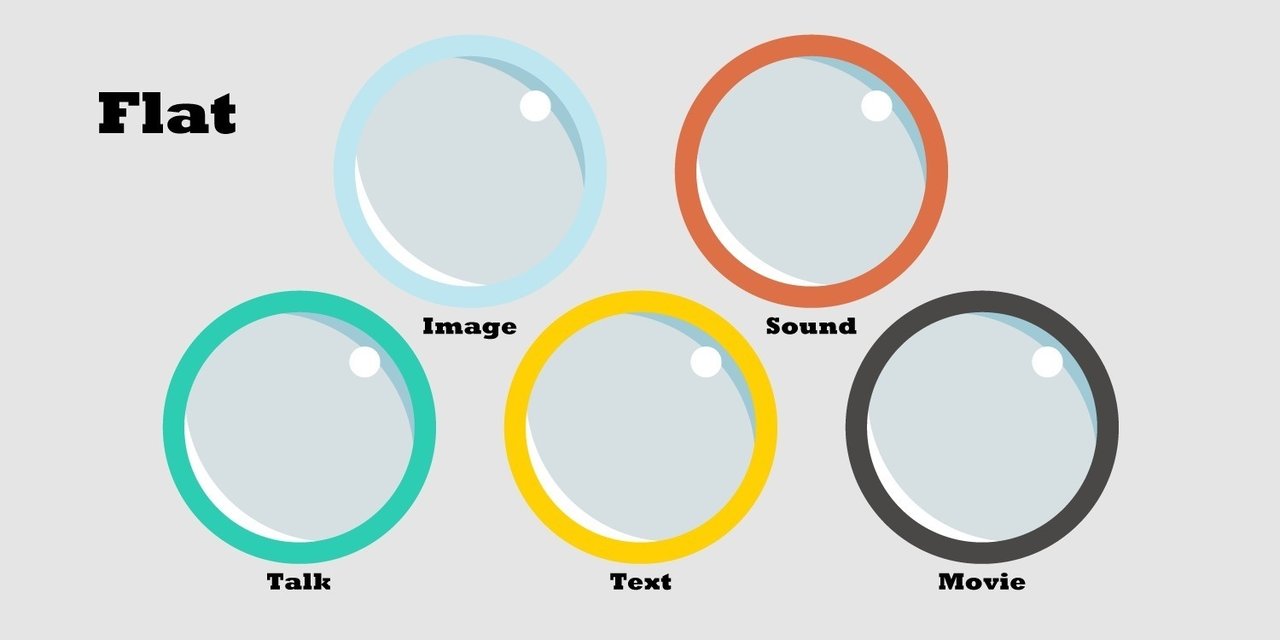 あなたのnoteに窓をつけよう 岩元大輔 Note