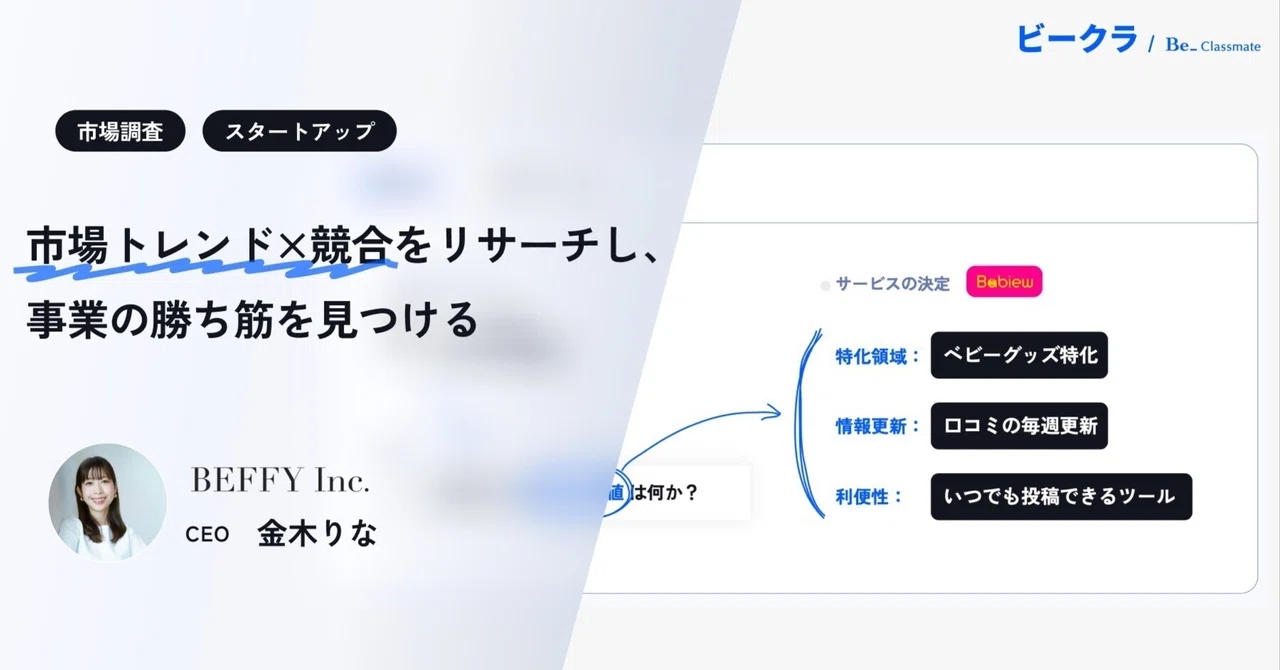 【BEFFY】市場トレンドと競合をリサーチし、事業の勝ち筋を見つける｜ビークラ｜スタートアップのナレッジコミュニティ