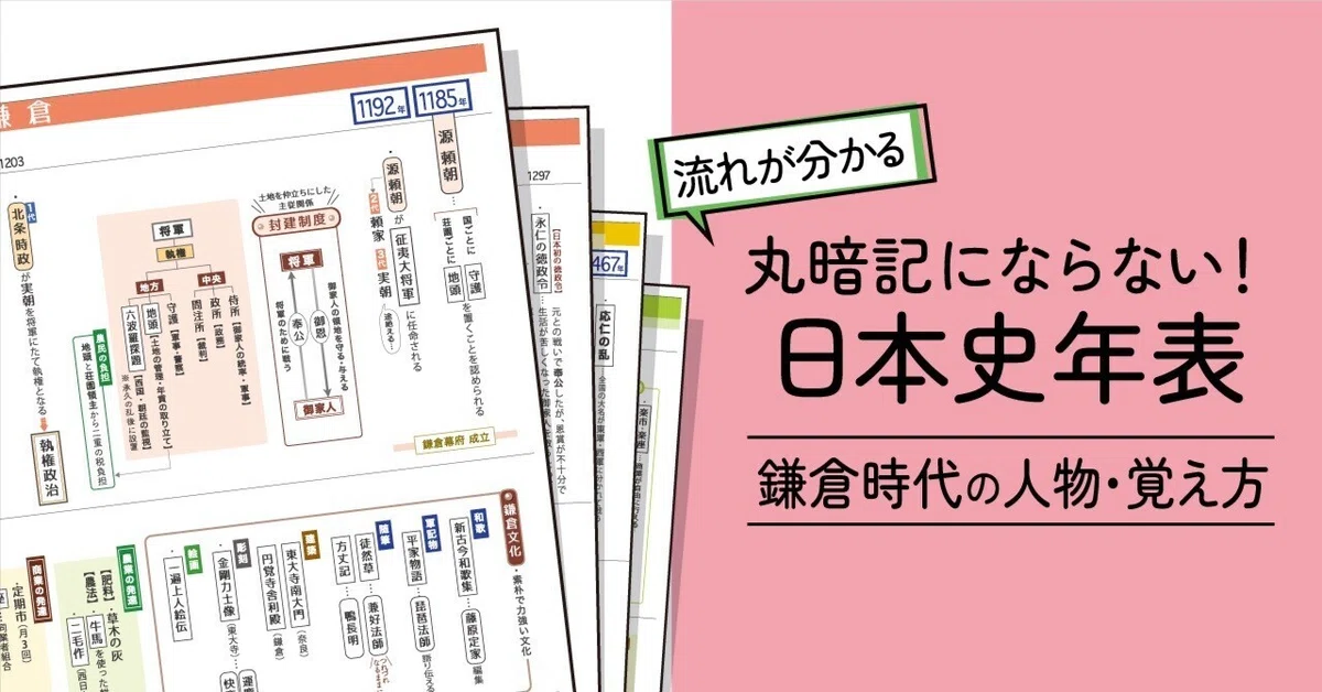 鎌倉時代の主要人物をスッキリ年表で覚える｜カホゴなハハ