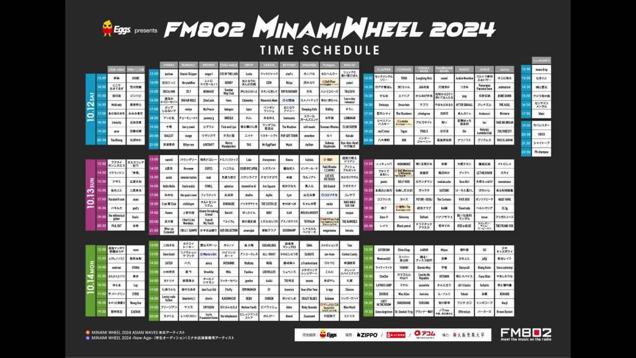 FM802 MINAMI WHEEL 2024｜とんぐばーず