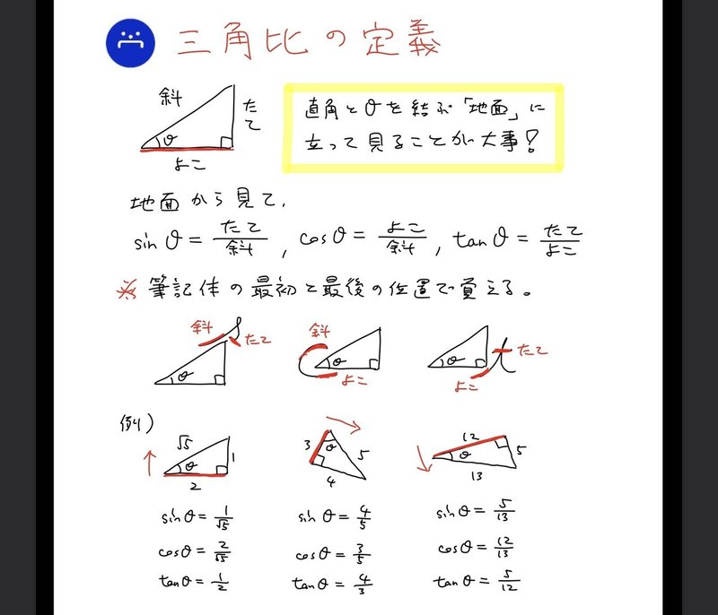 高校数学無料問題集 数 第３章 図形と計量 三角比の定義 桝 ます Note