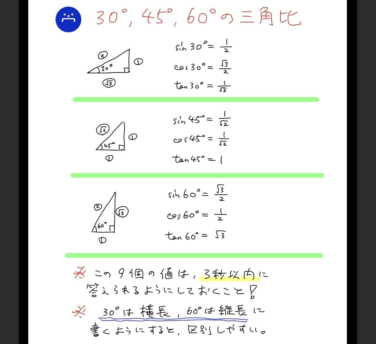高校数学無料問題集 数 第3章 図形と計量 三角比の定義 桝 ます Note 高校数学無料問題集 数 第3章 図形と計量 三角比の定義 桝 ます Note