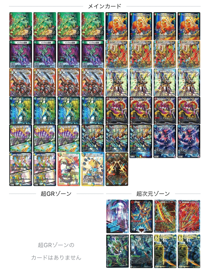 45枚ガイアッシュ覇道について思った事まとめ｜ねぎすけ