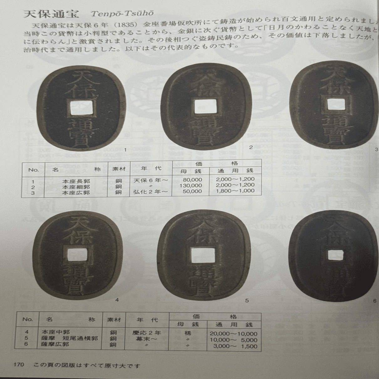 古い金属製の通貨 通宝 楽天市場】天保通宝 日本古銭 本座長郭 美品 江戸時代 天保6年(1835年