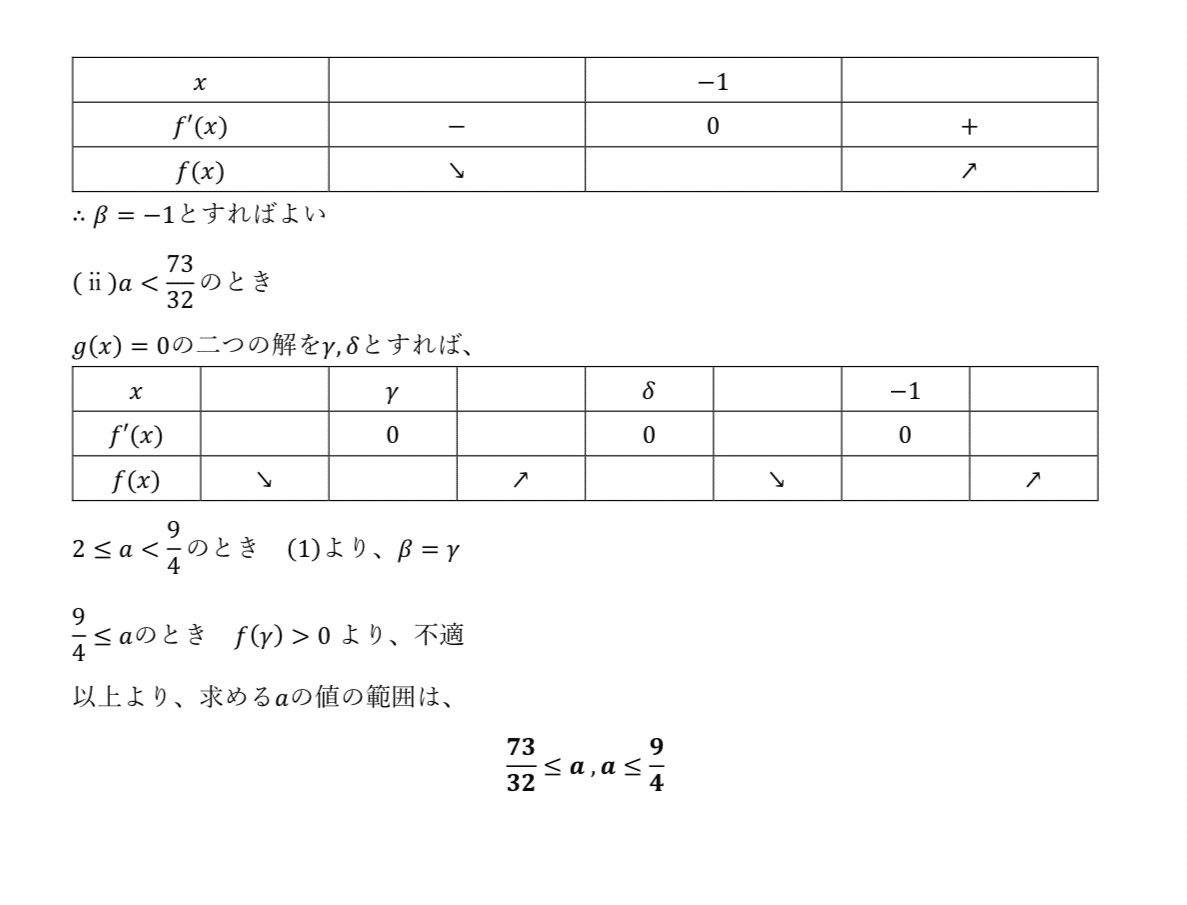 東北大学2023年数学解説 | しんたの大学再受験re:blog