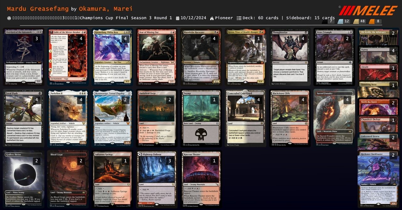MTG マルドゥパルヘリオン　デッキセット まれおのプレイヤーズコンベンション静岡思い出日記 ~マルドゥ