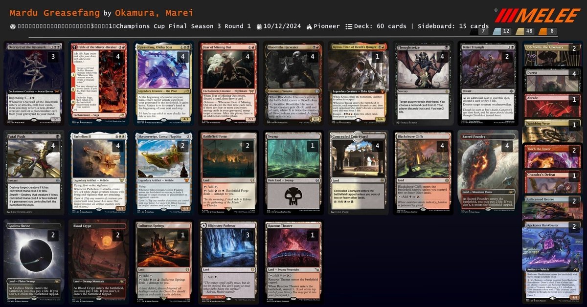 MTG マルドゥパルヘリオン　デッキセット まれおのプレイヤーズコンベンション静岡思い出日記 ~マルドゥ