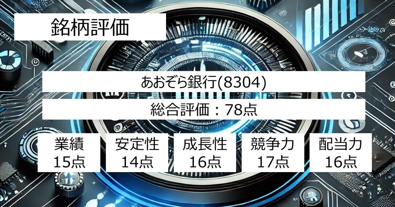 あおぞら銀行(8304) 78点｜IT-daytrading