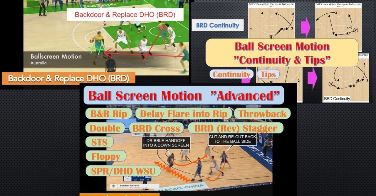考えるスキルブック vol.6 スクリーンプレー編 アジャイル型開発プレイ