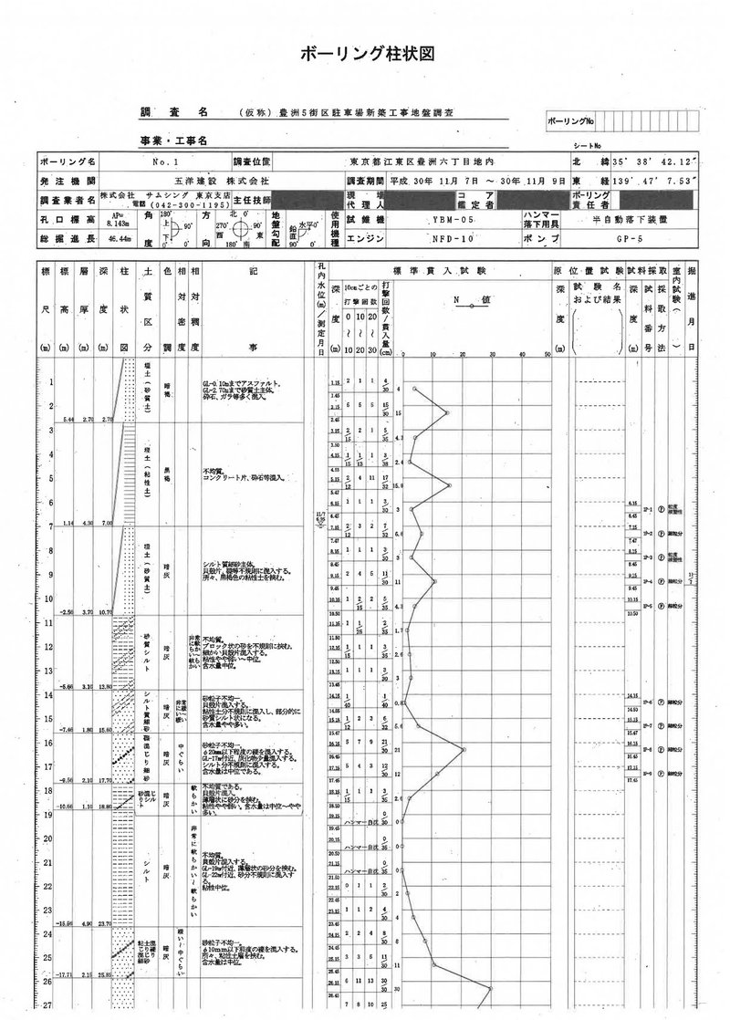 ボーリング柱状図1