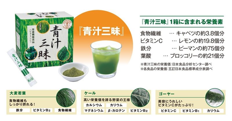 野菜不足にならない毎日を青汁で習慣づけてみる ダイレクトテレショップ
