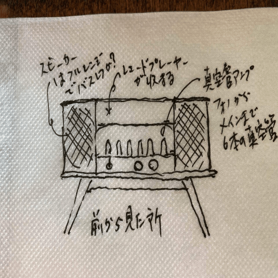 60年代風ステレオセット作成-スピーカーがついた｜IiotoOyaji