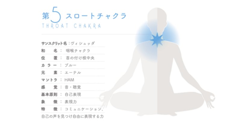 第5チャクラ」の人気タグ記事一覧｜note ――つくる、つながる、と