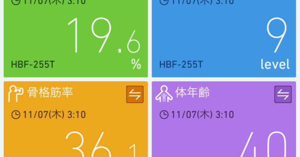 月曜日 断食 効果