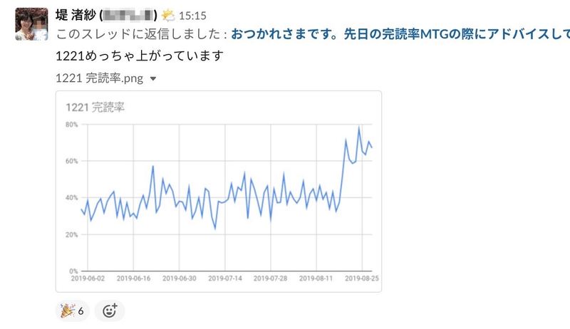 スクリーンショット: Slackの会話の様子