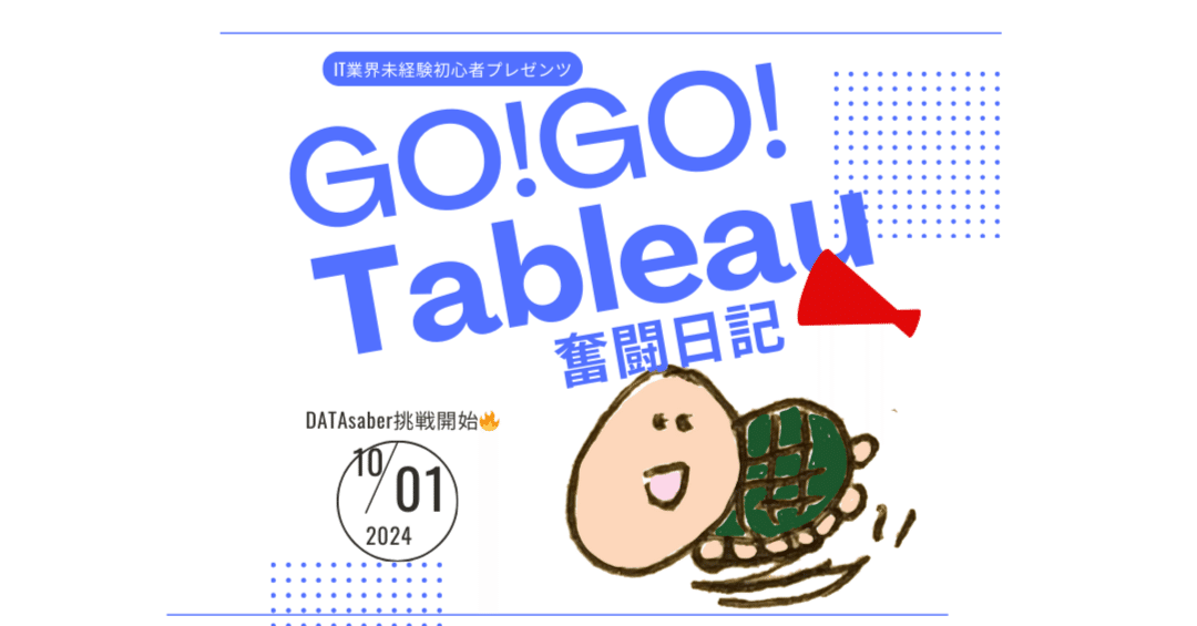 ▲再値下LearnToRead96冊【Level1-1.1-2.2-1.2-2】 花花酱LeetCode 1206. Design Skiplist - Huahua's Tech Road