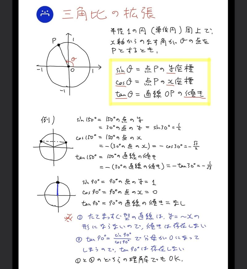 三角 比 の 相互 関係 三角方程式の問題の解き方4タイプをイラスト付きで分かりやすく解説 Amp Petmd Com