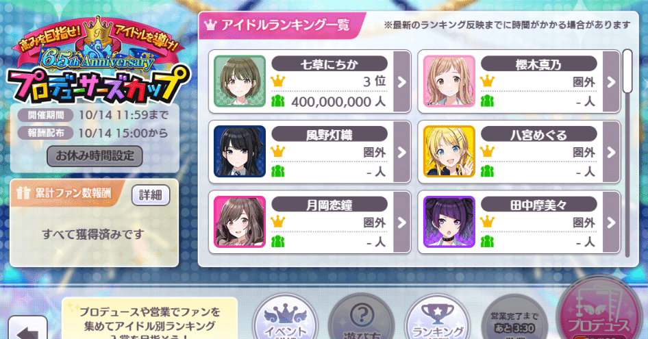 6.5th Pカップ 七草にちか3位｜よる