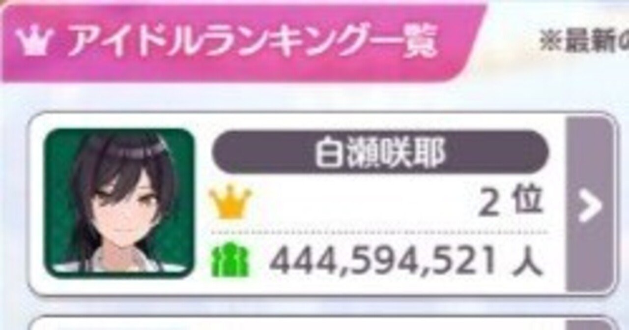 シャニマス】6.5thPカップ 白瀬咲耶2位になったVtuber備忘録【生魚雪