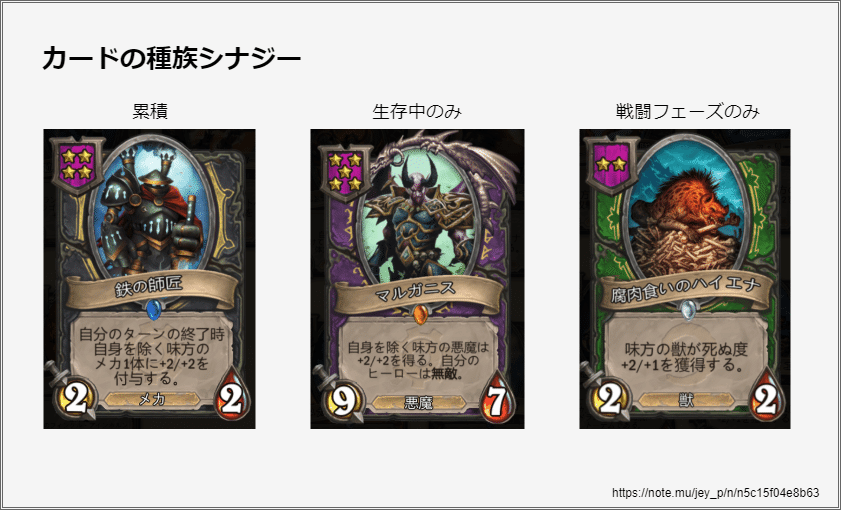 Hearthstone Battlegroundsレビュー Hsのオートチェス はどのくらいオートチェスなのか Jey P Note Hearthstone Battlegroundsレビュー Hsのオートチェス はどのくらいオートチェスなのか Jey P Note