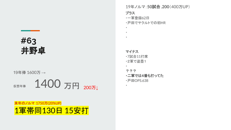 2020仮想契約更改 (33)