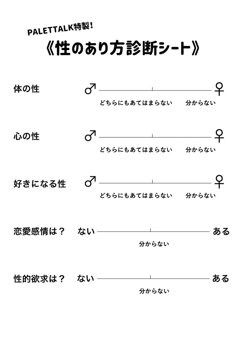 Sogi って何 誰もが持つ 性のグラデーションについて 漫画でわかるlgbtq パレットーク Note Sogi って何 誰もが持つ 性のグラデーションについて 漫画でわかるlgbtq パレットーク Note
