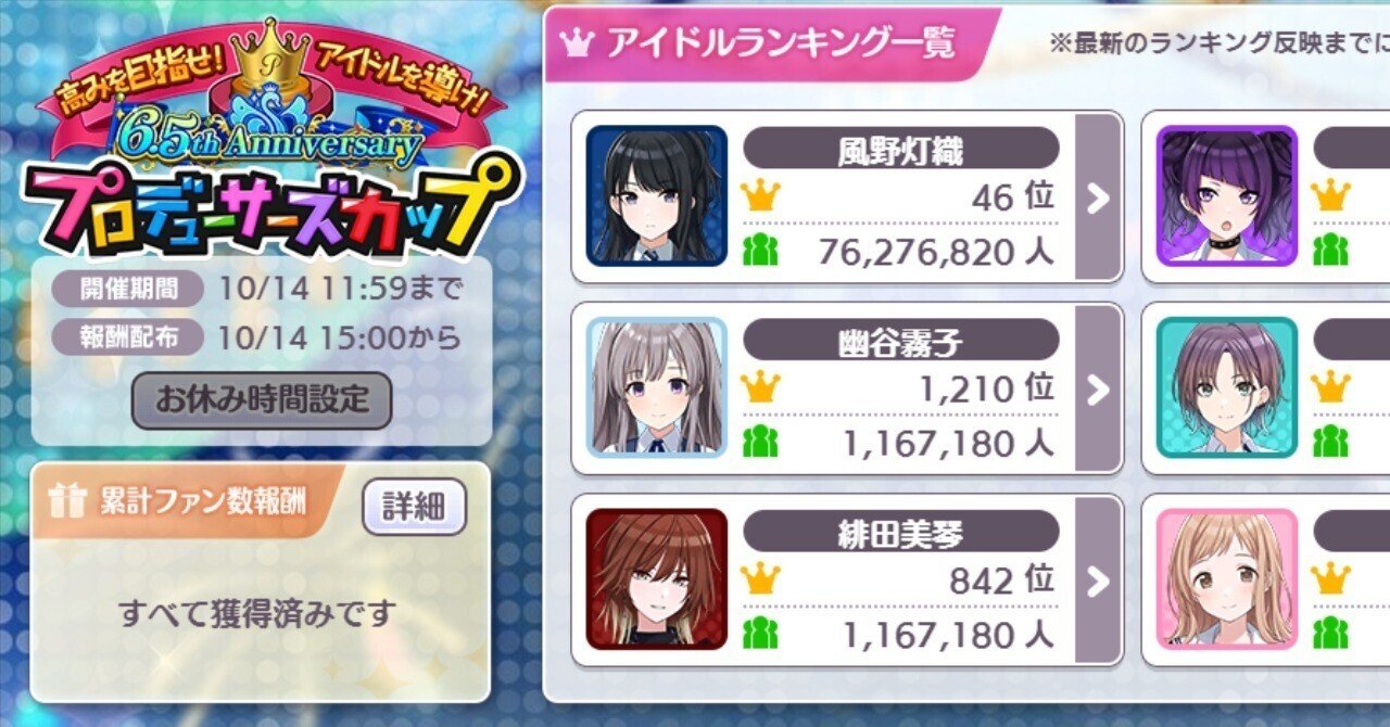 6.5th Pカップに挑戦してみたよって話｜独楽サンダー