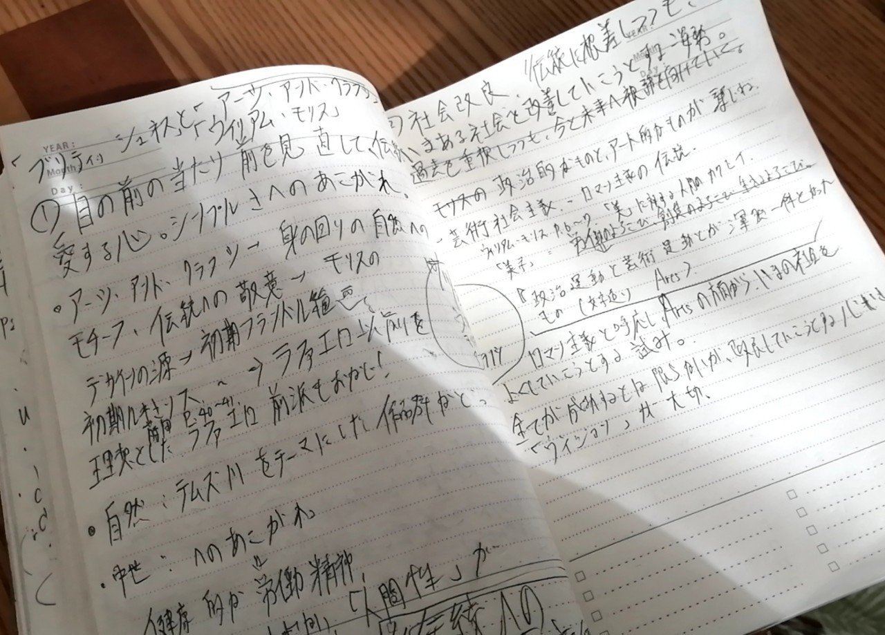 書く前メモ のメリット みかわくん Note 書く前メモ のメリット みかわくん Note