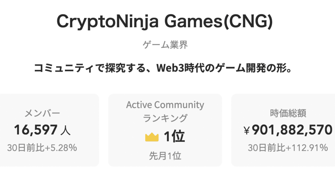 トークンマーケティング論：なぜCNGトークンは成功したのか？｜イケハヤ