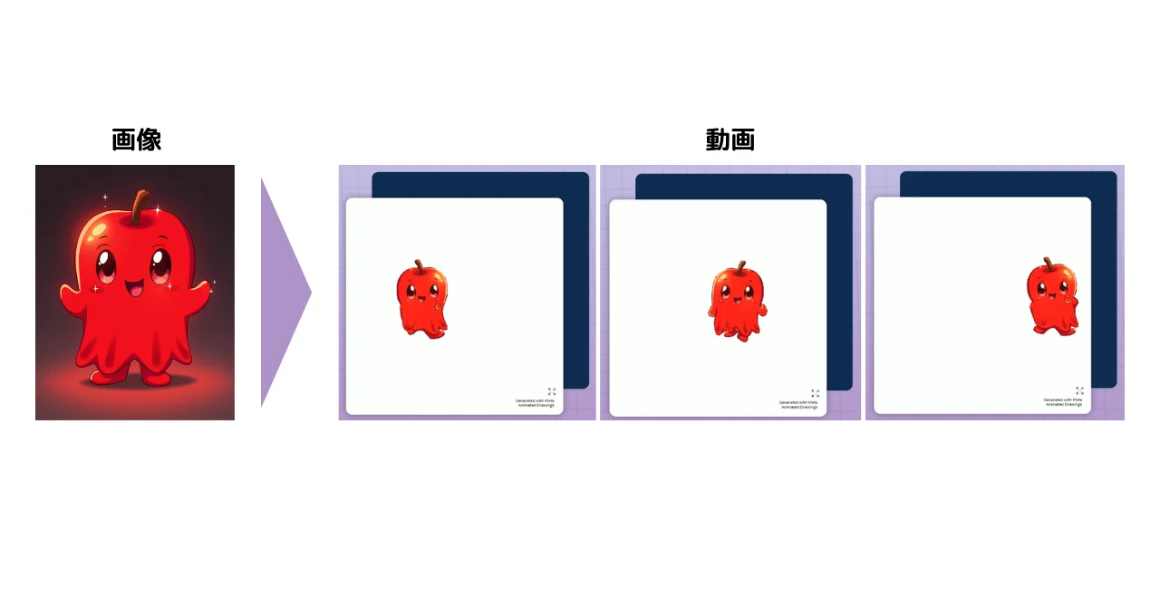 MetaAI】キャラクターに動きをつけるAIを試してみた｜Yasu Shiina