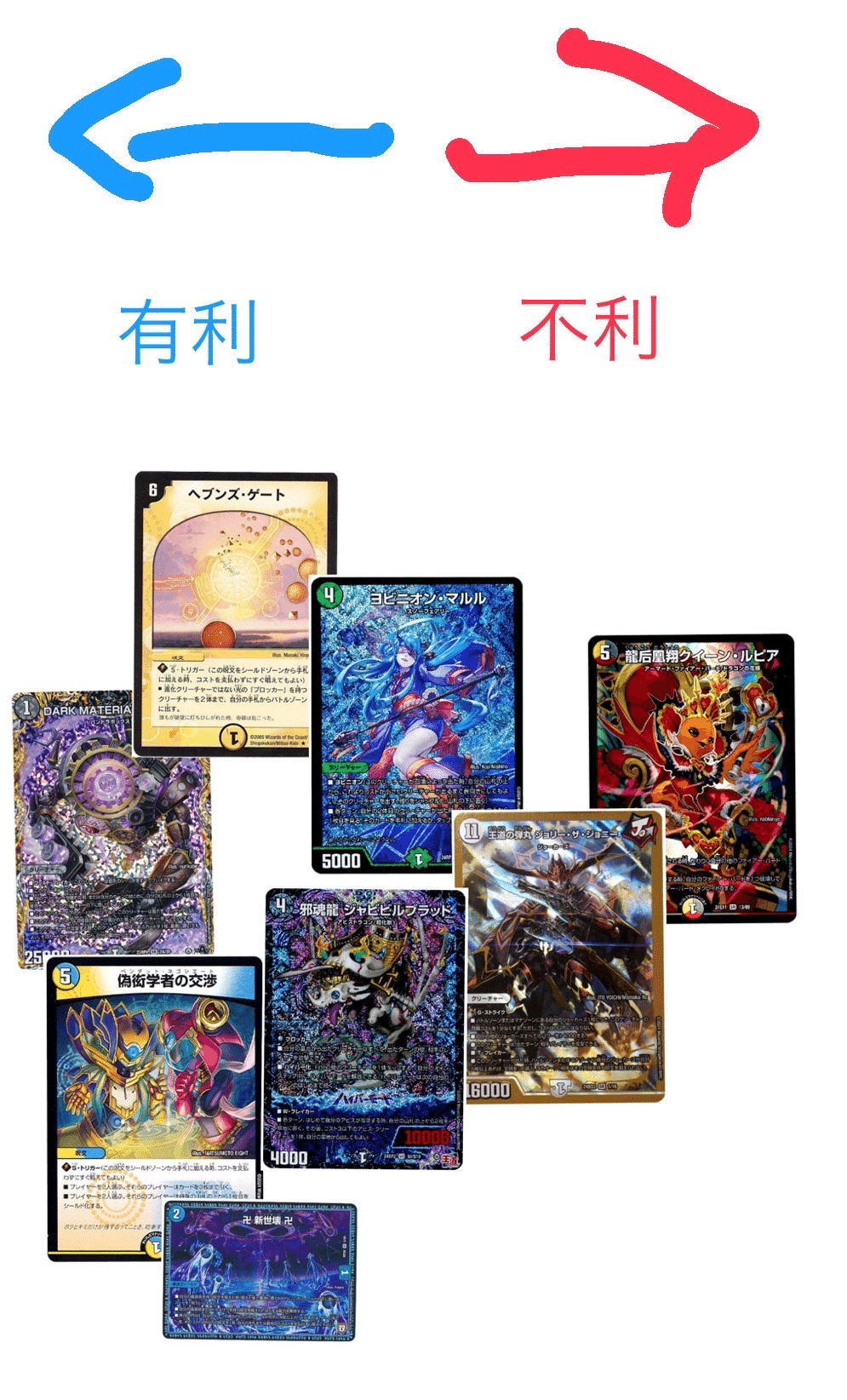 絶品】 CS優勝】ガリュミーズ軸のラッカゴスペルが殿堂後コンボ