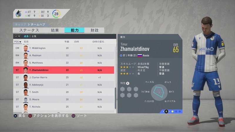 Fifa20 キャリア モード 選手 モード