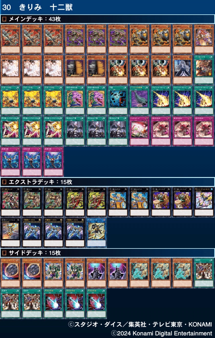 遊戯王/全編無料】CSで「完全後手型十二獣」を使ったお話｜きり