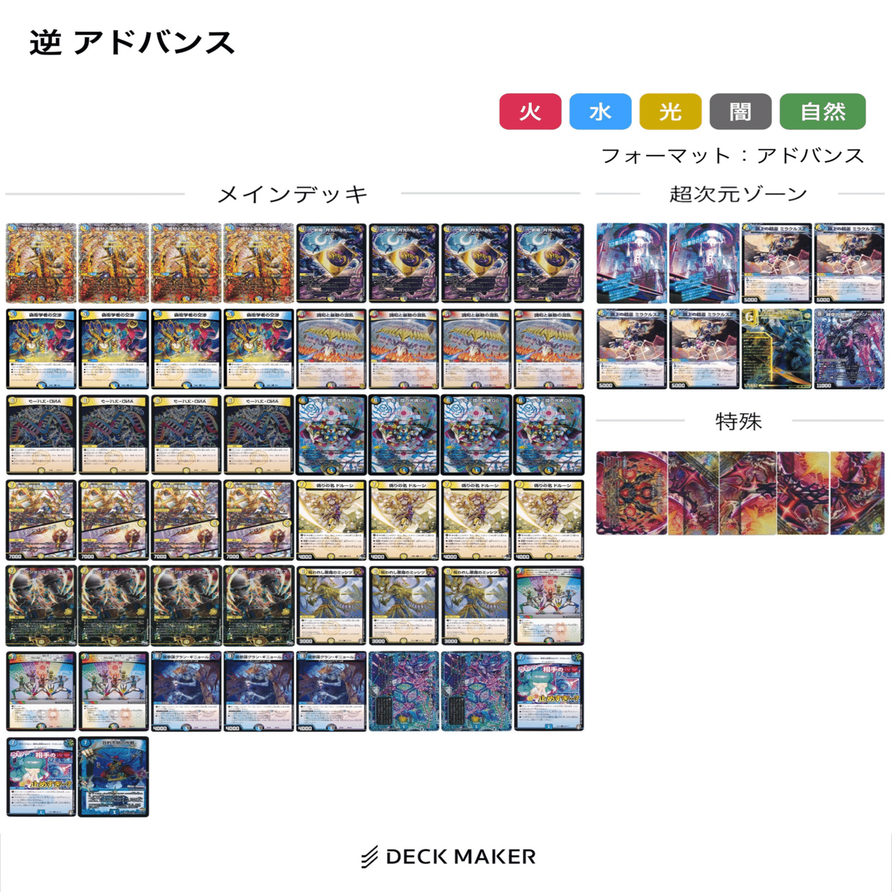 超flatｰCS GF 参加レポート｜のすけ