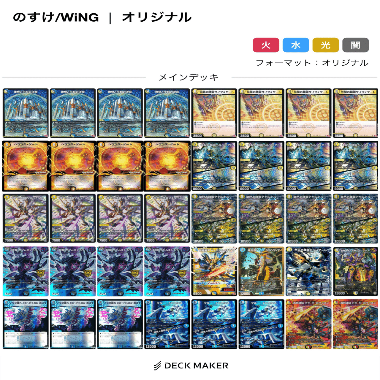 超flatｰCS GF 参加レポート｜のすけ