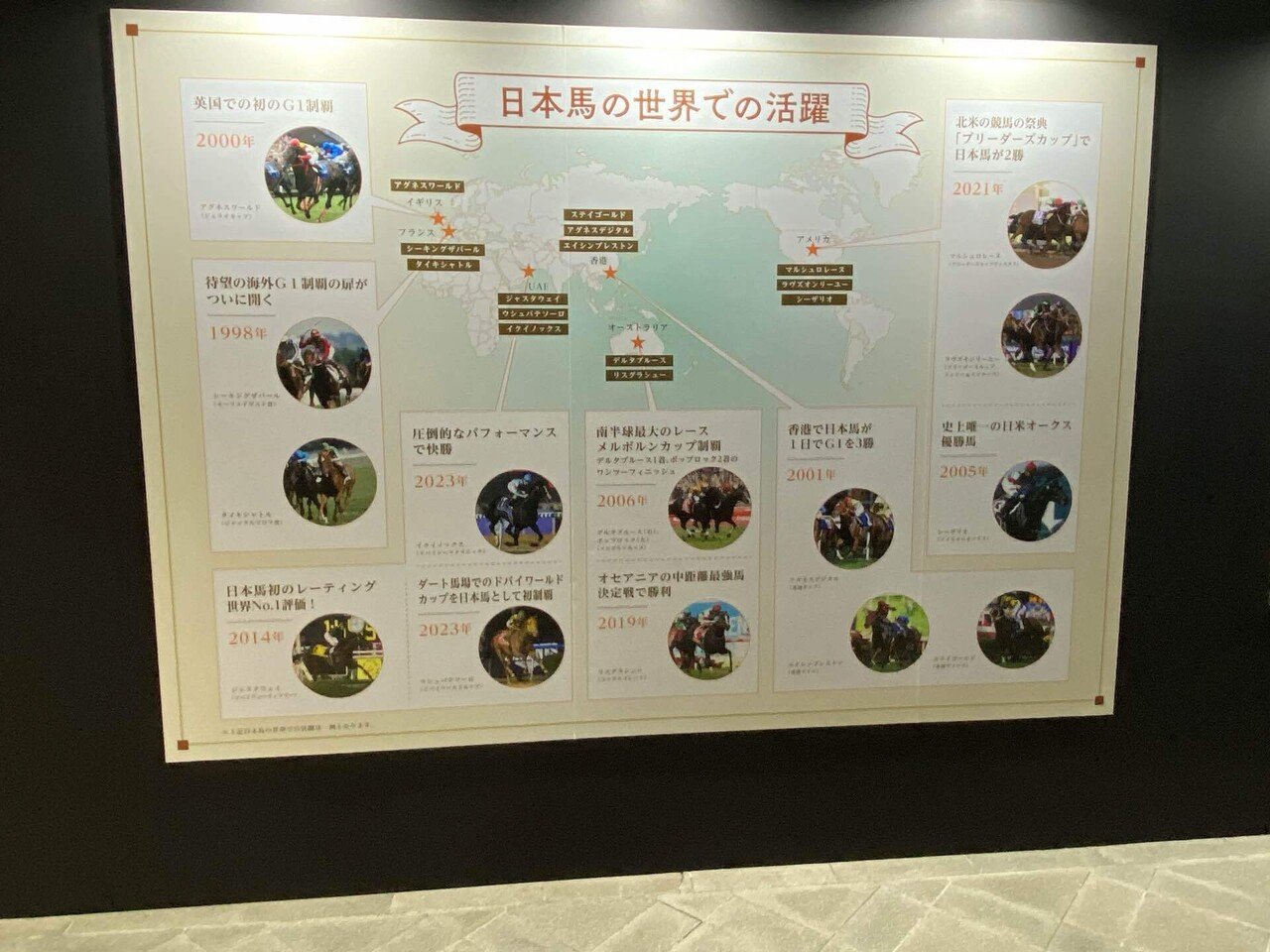 JRA(日本中央競馬会）70周年特別展示に行ってみたよ・・・初めての東京